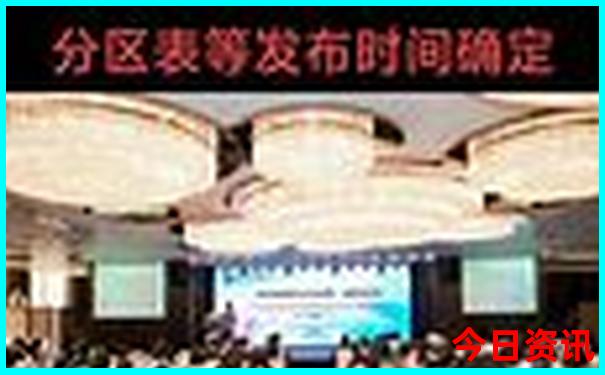 北京二环有哪些景点